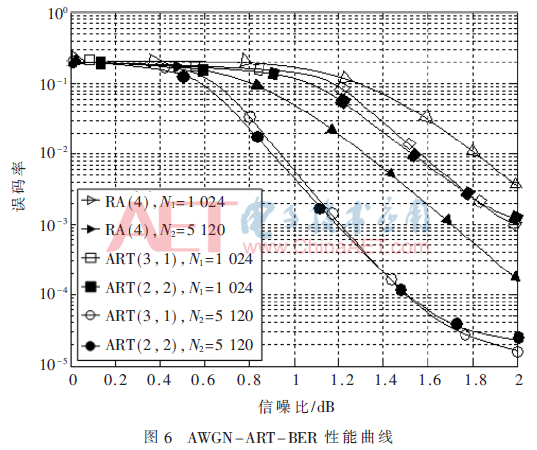 tx2-t6.gif