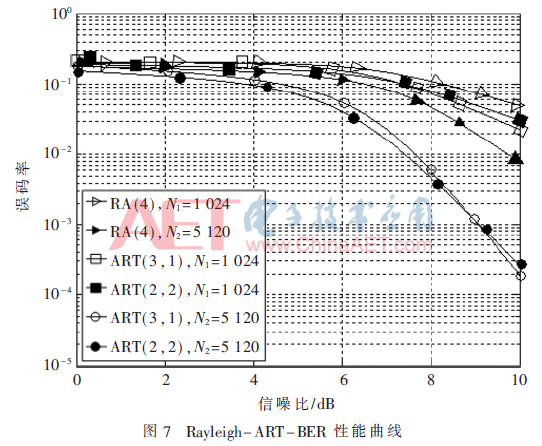 tx2-t7.gif
