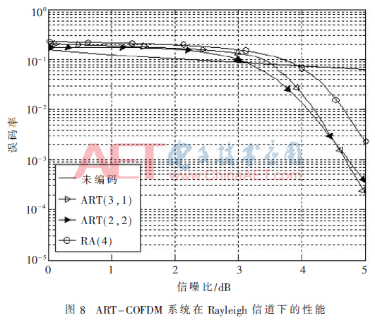 tx2-t8.gif