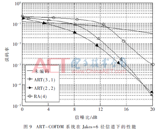 tx2-t9.gif