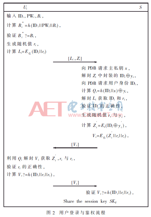 tx4-t2.gif