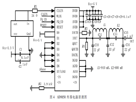 用于电声测试仪的精密信号源设计
