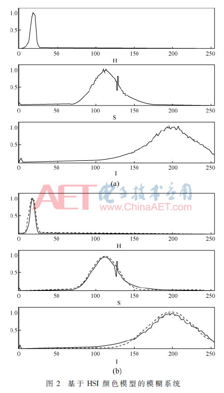 wwx-t2.gif