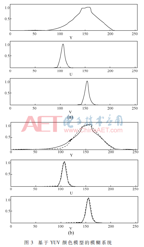 wwx-t3.gif