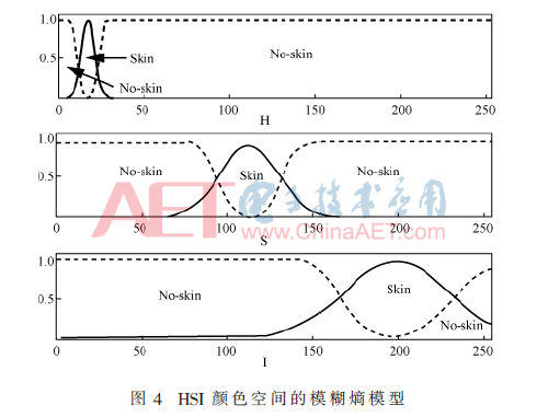 wwx-t4.gif