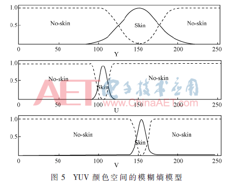 wwx-t5.gif