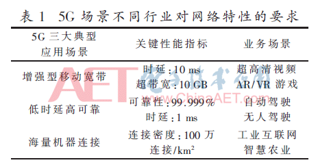 5g1-b1.gif