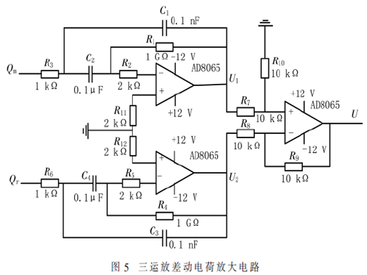 冲击测试中电荷变换电路的零漂分析与优化设计