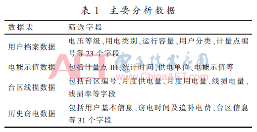 scm-b1.gif