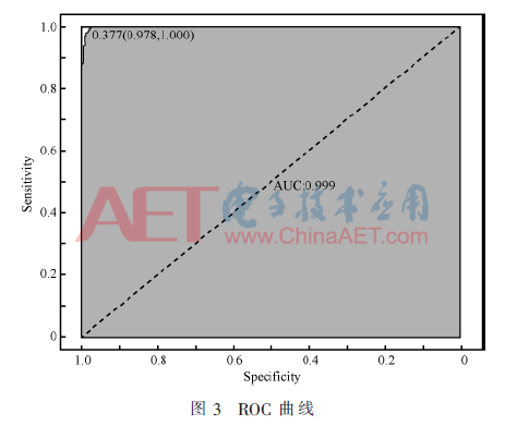 scm-t3.gif