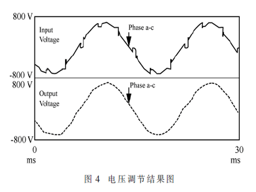 移动式飞轮储能应急供电系统设计