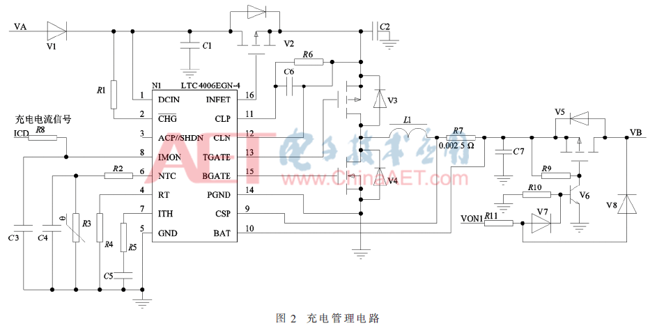 dy2-t2.gif