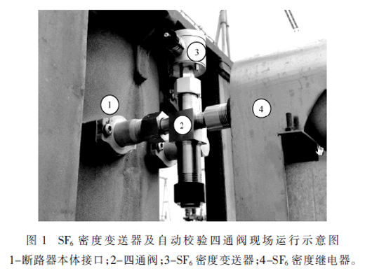 常规变电站改造实现SF6气体密度在线监测的施工方法