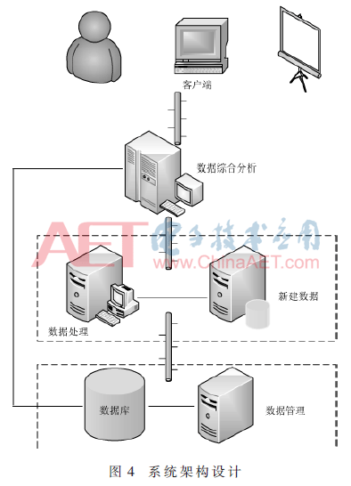 ybx-t4.gif