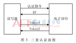 wdz1-t3.gif