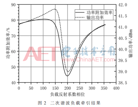 wdz4-t2.gif