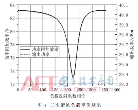 wdz4-t3.gif