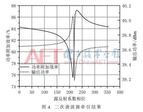 wdz4-t4.gif