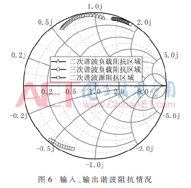 wdz4-t6.gif