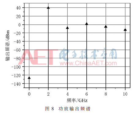 wdz4-t8.gif