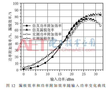 wdz4-t12.gif