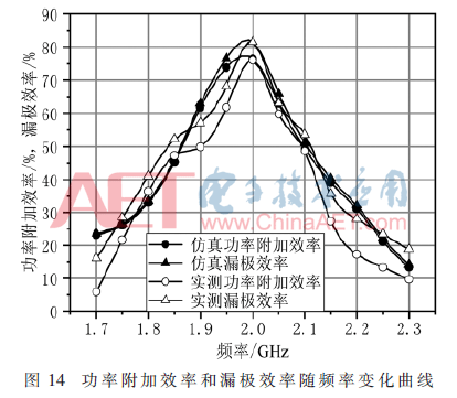 wdz4-t14.gif
