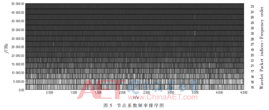 jsj4-t5.gif