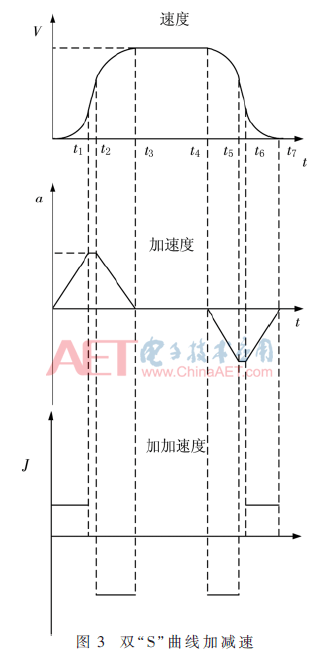 qrs2-t3.gif