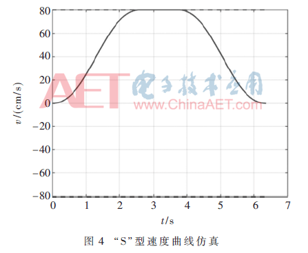 qrs2-t4.gif
