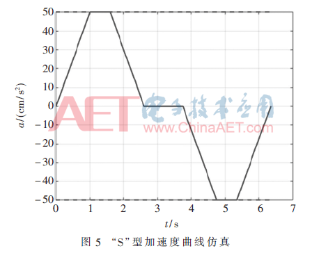 qrs2-t5.gif