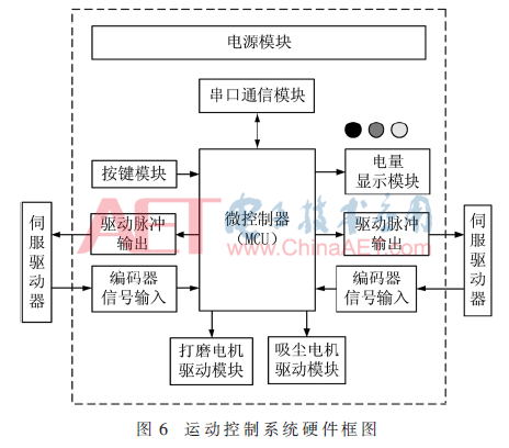 qrs2-t6.gif