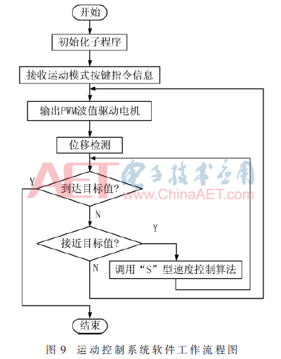 qrs2-t9.gif