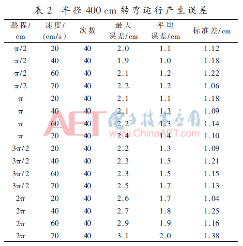 qrs2-b2.gif