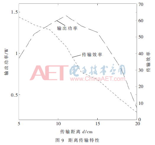 dy1-t9.gif