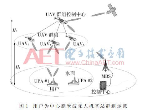 5g1-t1.gif