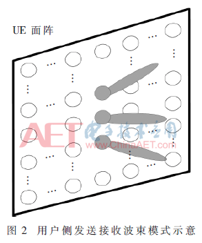 5g1-t2.gif