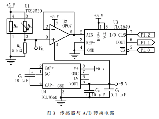 一种无线酒精浓度探测仪的研制