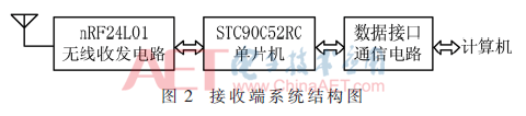 ck1-t2.gif