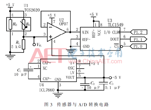 ck1-t3.gif