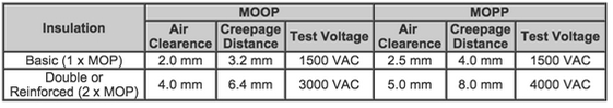 XPA080(Table1).jpg