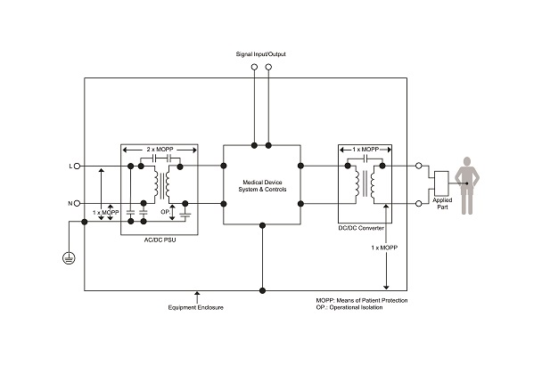 XPA080(Fig1).jpg