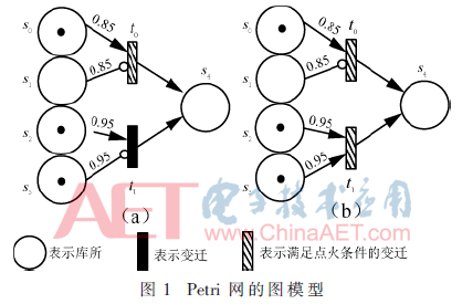 zw-t1.gif