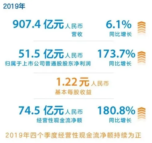 下载 (3).png