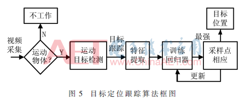 jsj2-t5.gif