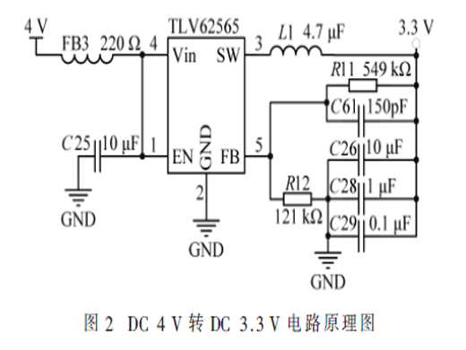 1.8 GHz电力无线专网远程通信终端设计