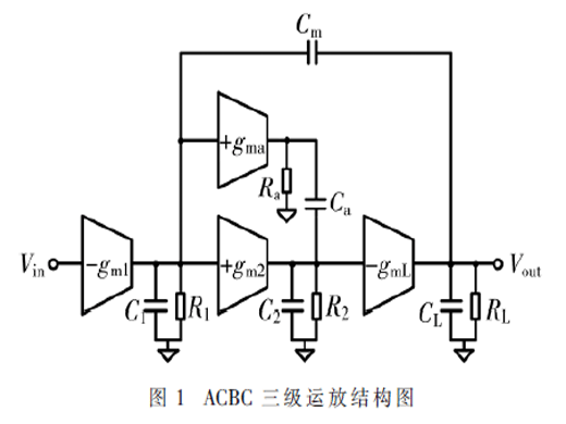 一种高效率的ACBC-C三级运放的设计