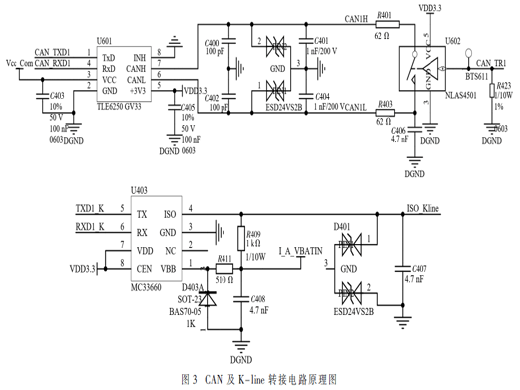基于数据挖掘的多功能OBD车载终端系统设计