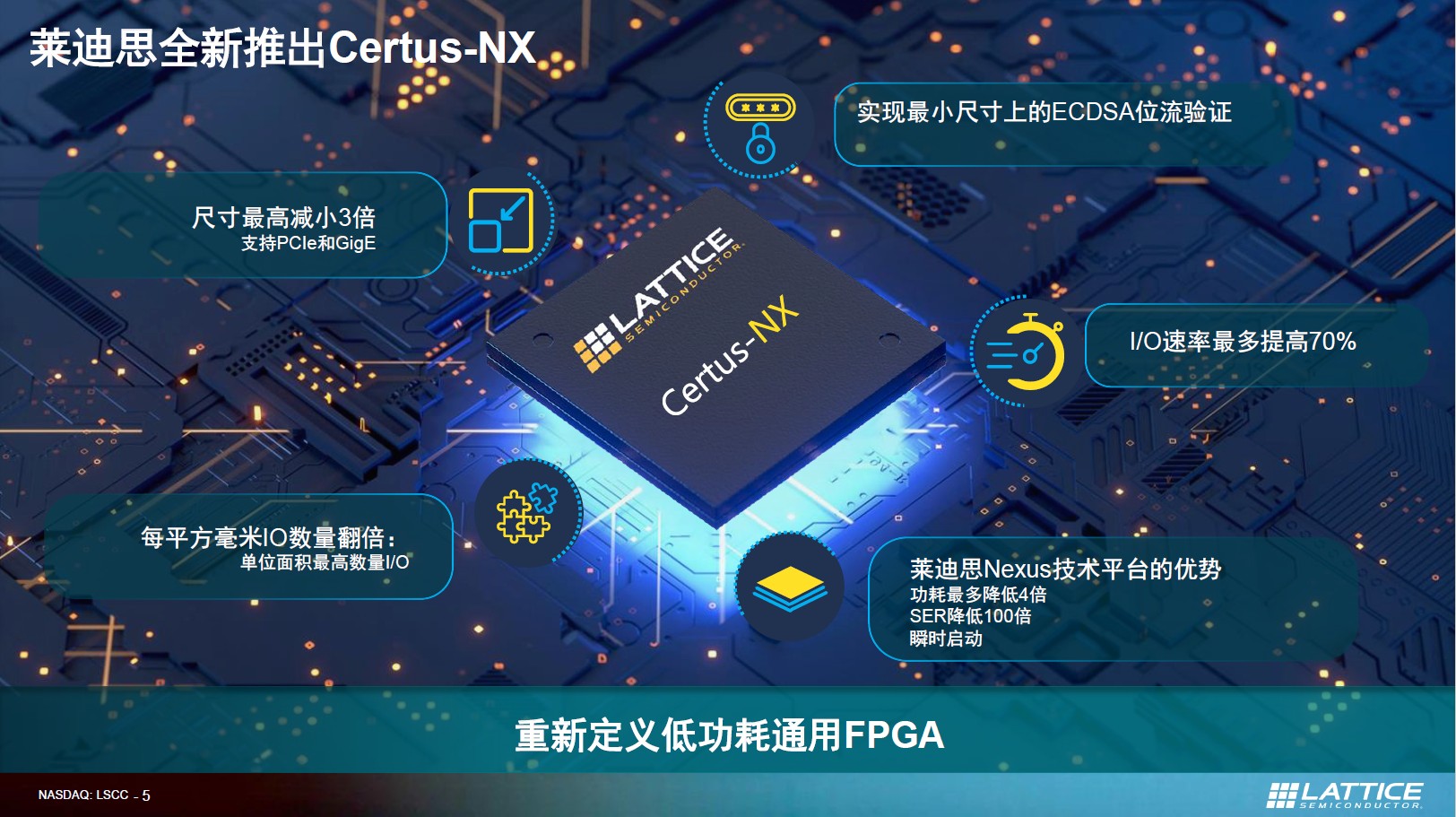 低功耗通用FPGA再加码，莱迪思推出更低功耗、更高I/O密度Certus-NX
