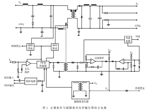 基于磁隔离双向传输的多功能DC/DC变换器设计