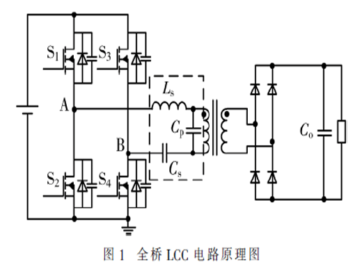 一种新型超高压直流等离子体变换器研究